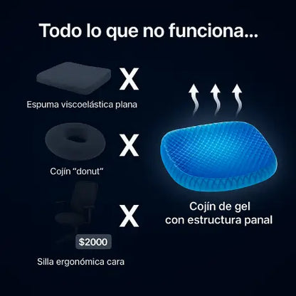 Cojín Ergonómico de Gel