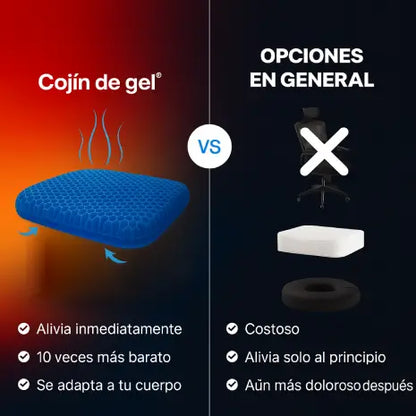 Cojín Ergonómico de Gel
