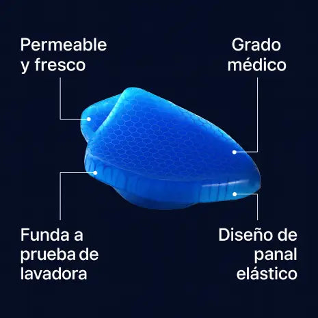 Cojín Ergonómico de Gel